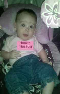 Mini Human Hot-Spot